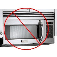 No Microwave